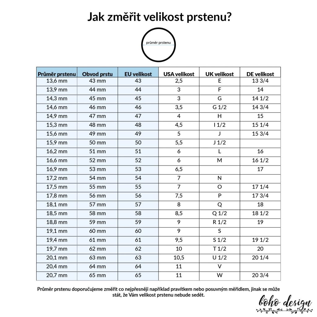 Jak změřit velikost prstenu